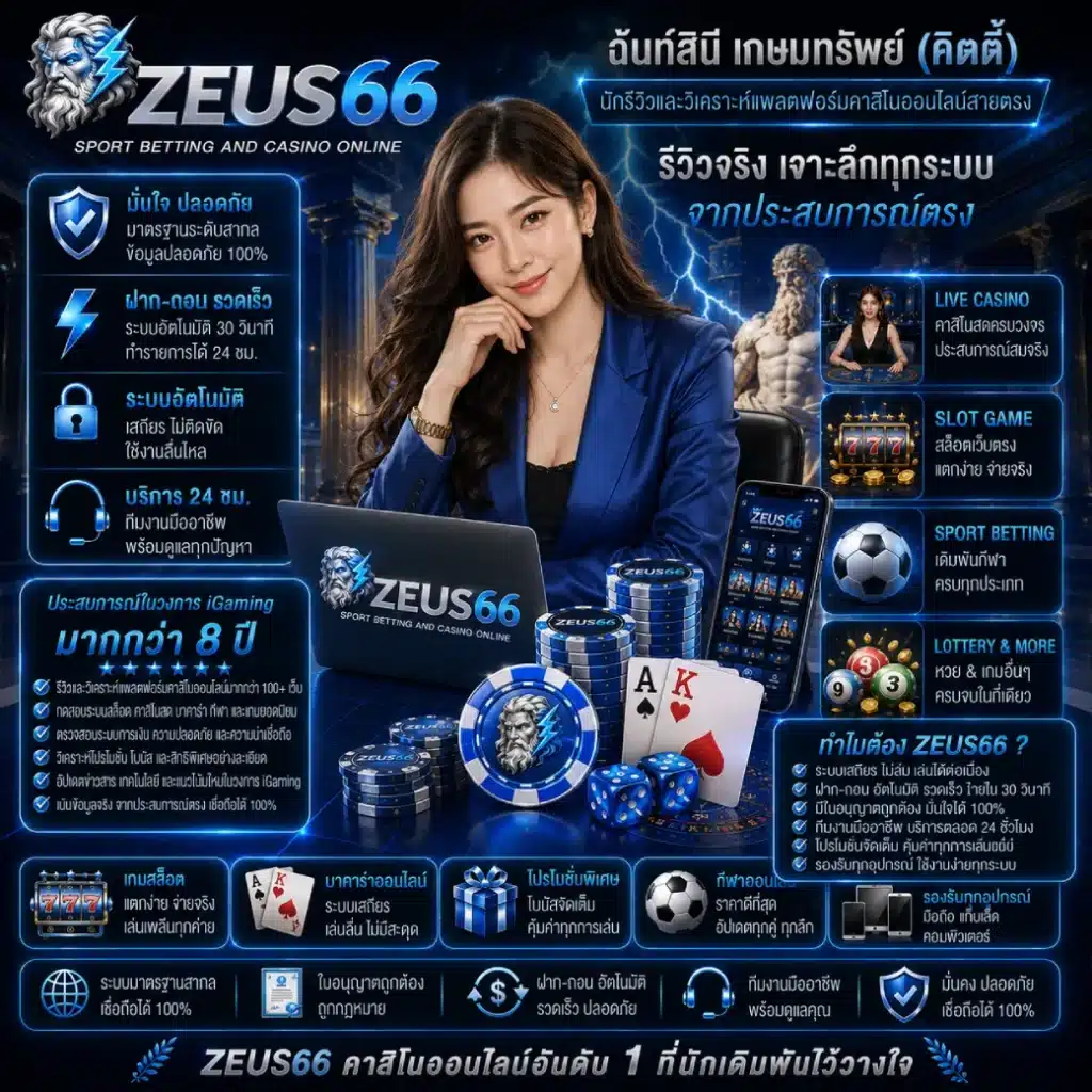 ZEUS66 นักรีวิวและวิเคราะห์
