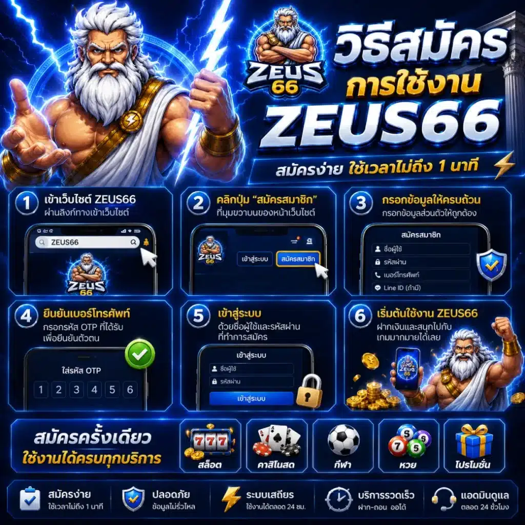 วิธีสมัครการใช้งาน ZEUS66