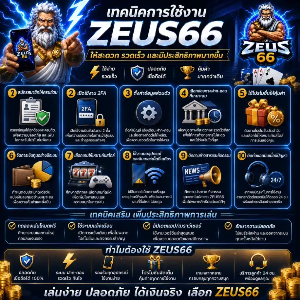 เทคนิคการใช้งาน ZEUS66 ให้สะดวก รวดเร็ว และมีประสิทธิภาพมากขึ้น