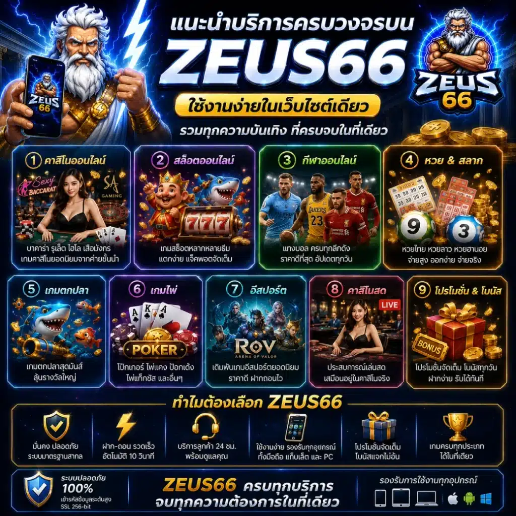 แนะนำบริการครบวงจรบน ZEUS66 ใช้งานง่ายในเว็บไซต์เดียว